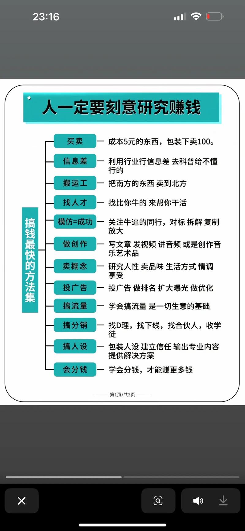 14招教你如何创业赚钱 第1张 14招教你如何创业赚钱 第1张