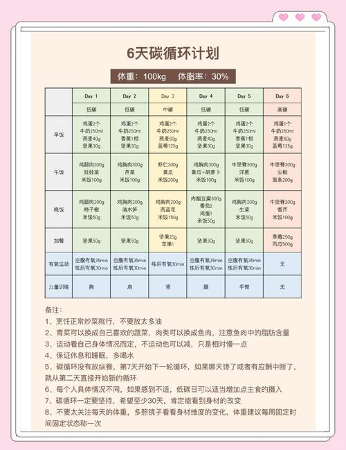 怎样安排生活，才能有效还不累？  第1张