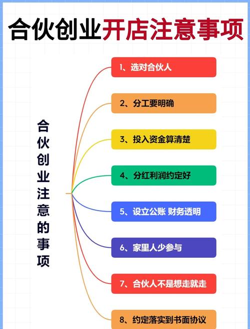 这八个步骤创业者必须要看 第1张 这八个步骤创业者必须要看 第1张