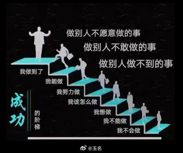 奋斗十年月薪7000:做不到这三点的人就没有成长 第1张 奋斗十年月薪7000:做不到这三点的人就没有成长 第1张