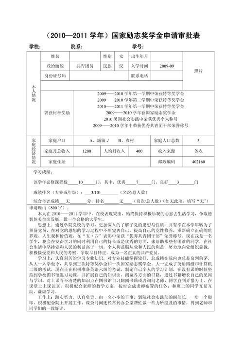 励志奖学金申请范文 第1张 励志奖学金申请范文 第1张