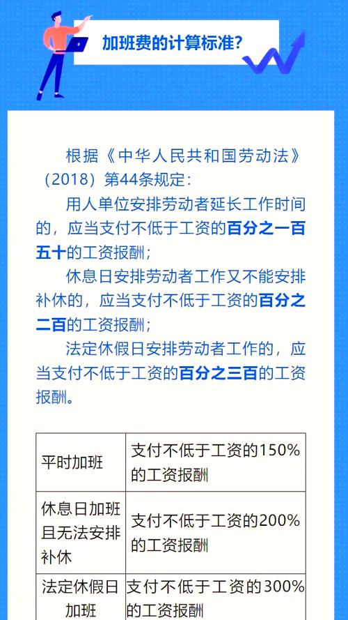 对于加班的几点建议,提高我们的加班效率 第1张 对于加班的几点建议,提高我们的加班效率 第1张
