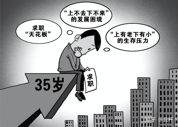 35岁，事业的一道分水岭  第1张