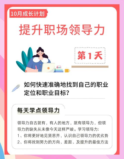 职场中最重要的是找到自己的定位  第1张