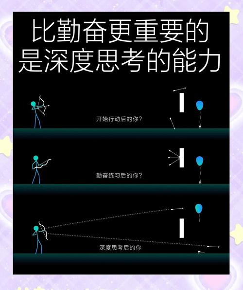 这些职场思考,击中你的有几条? 第1张 这些职场思考,击中你的有几条? 第1张