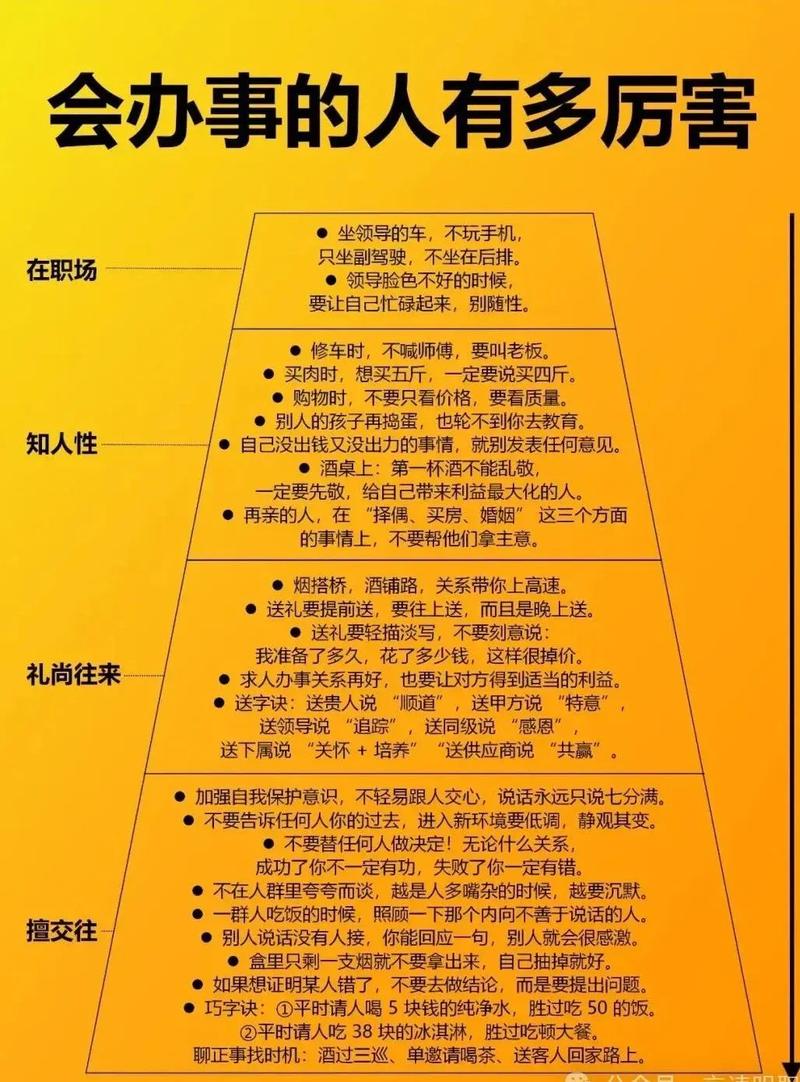 成功者必备9种能力、9种手段、9种心态 第1张 成功者必备9种能力、9种手段、9种心态 第1张