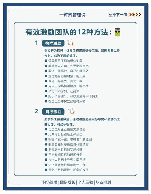 对不同类型的员工,老板如何应对? 第1张 对不同类型的员工,老板如何应对? 第1张