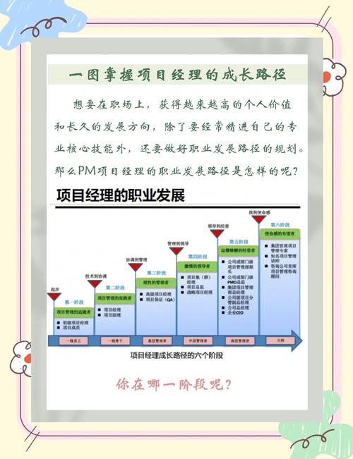 马云的职业规划之路 第1张 马云的职业规划之路 第1张