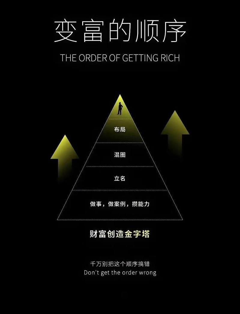 《道德经9》平衡的魅力·财富分配以公平为原则 第1张 《道德经9》平衡的魅力·财富分配以公平为原则 第1张