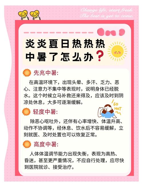 别让“心理中暑” 第1张 别让“心理中暑” 第1张
