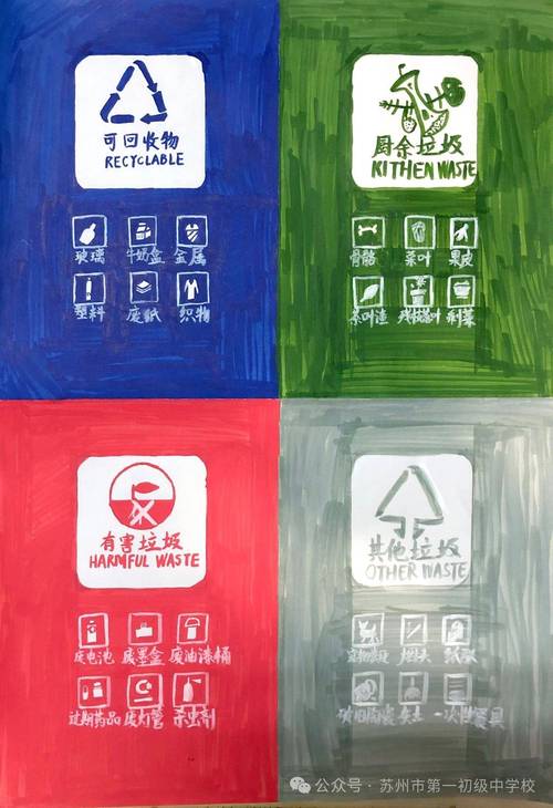 垃圾分类不是小事易事分外事 第1张 垃圾分类不是小事易事分外事 第1张