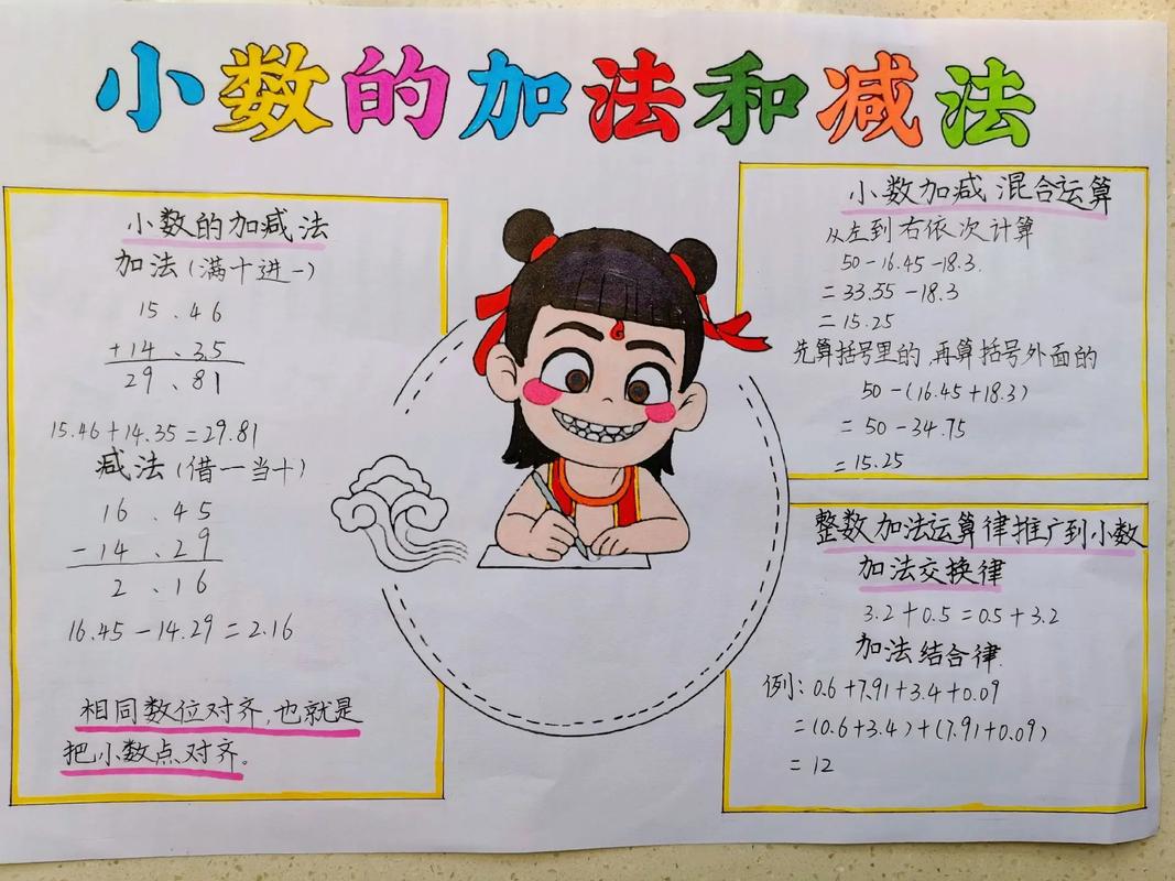 加法·减法 第1张 加法·减法 第1张