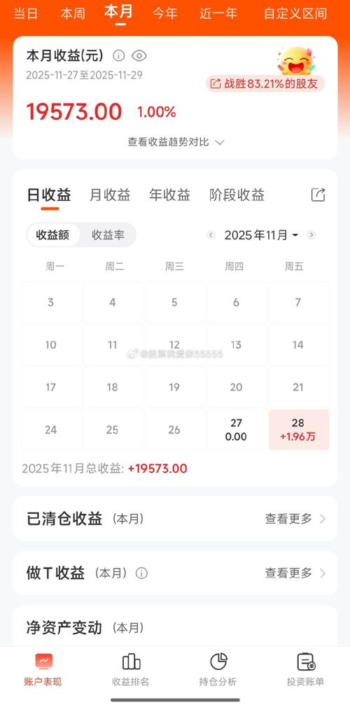 自我总结最近的交易 第1张 自我总结最近的交易 第1张