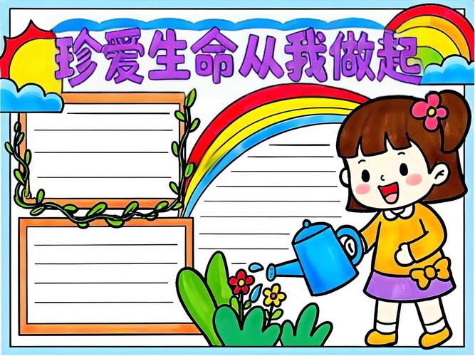 珍爱生命! 第1张 珍爱生命! 第1张