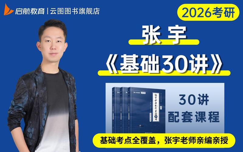 关于今年国家线最新预测!考研张宇老师这样说 第1张 关于今年国家线最新预测!考研张宇老师这样说 第1张