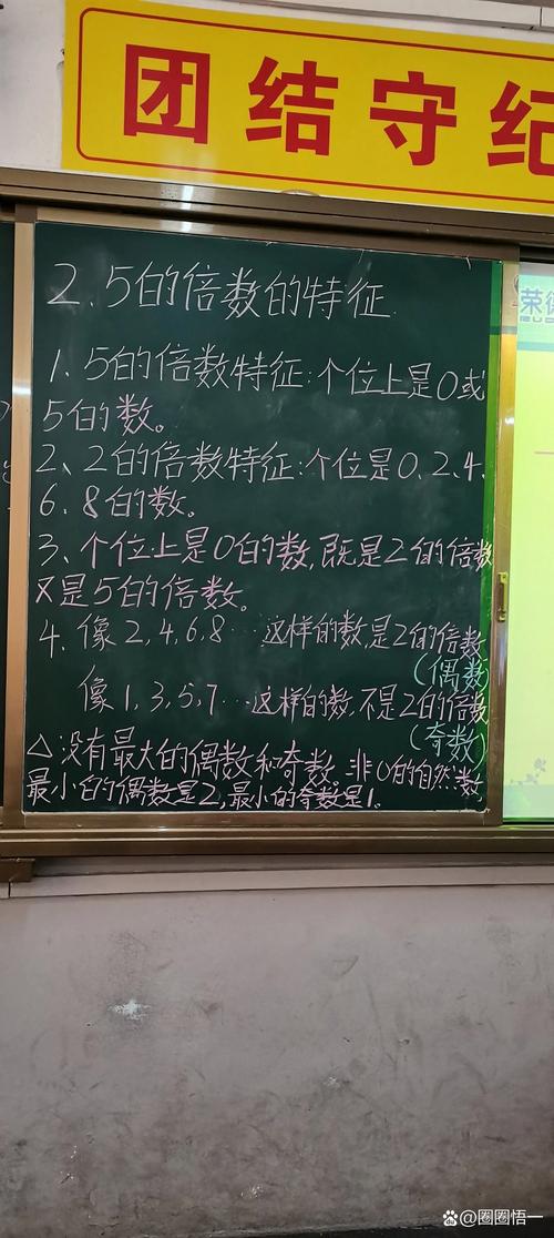 5+2=0? 第1张 5+2=0? 第1张
