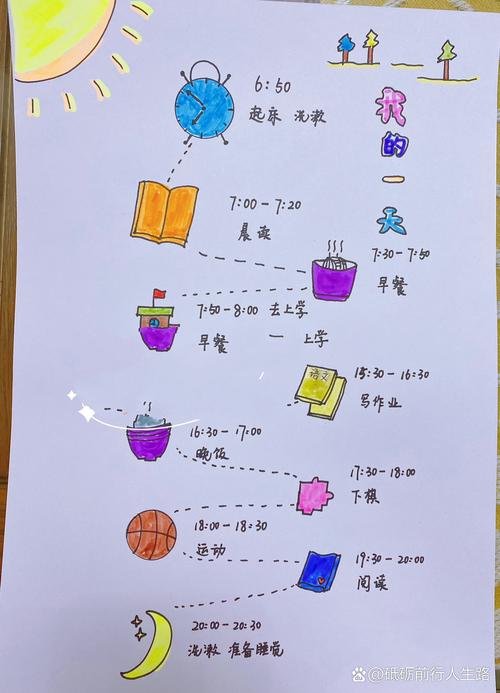 一日里  第1张