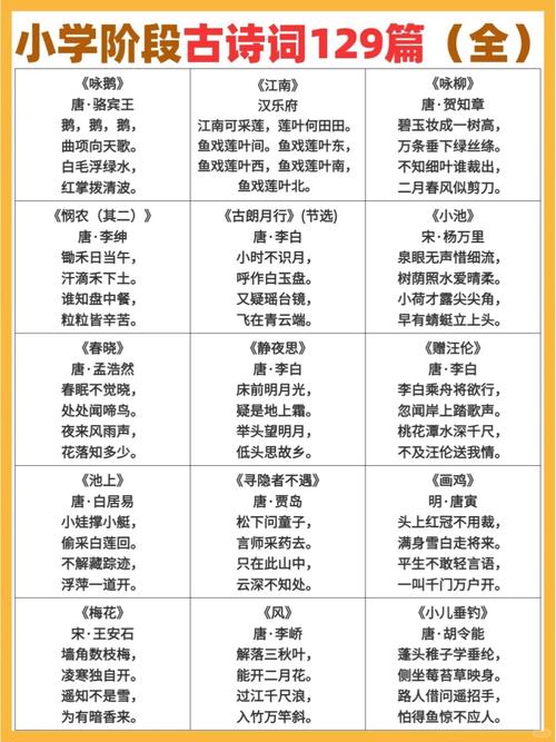 历朝历代诗词名句180句，建议打印早读背诵！（学生党必备）  第1张
