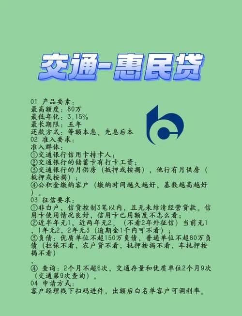 商业贷款攻略，助你成就百万生意  第1张