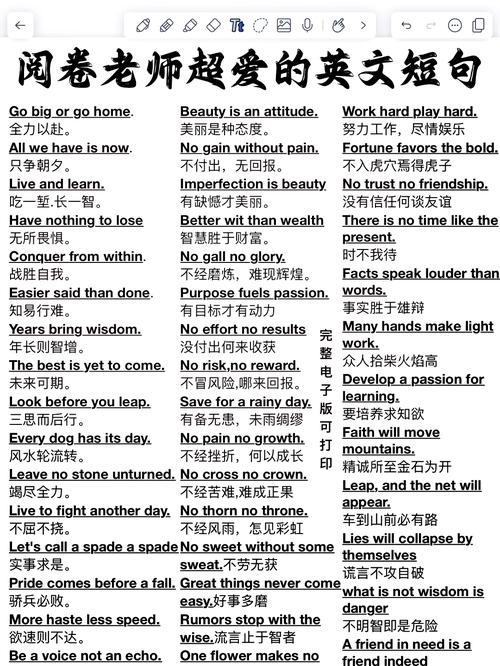 励志名言100句经典,励志名言100句经典,激发你无限潜能的智慧箴言 第1张 励志名言100句经典,励志名言100句经典,激发你无限潜能的智慧箴言 第1张