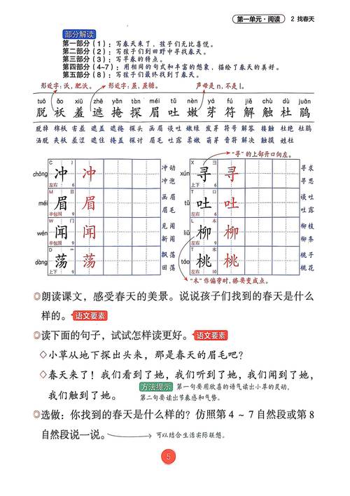 这里唧唧那里唧唧,语文最需要鸡啊!整理了18项期中复习内容! 第1张 这里唧唧那里唧唧,语文最需要鸡啊!整理了18项期中复习内容! 第1张