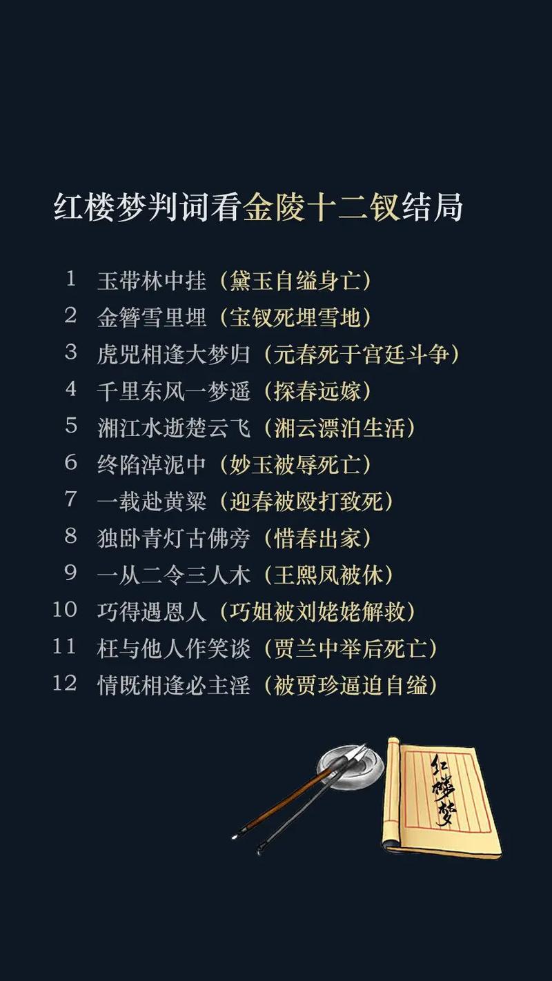 金陵十二钗正册——烈火鲜花诸静之盛,奈何元春恨无常 第1张 金陵十二钗正册——烈火鲜花诸静之盛,奈何元春恨无常 第1张