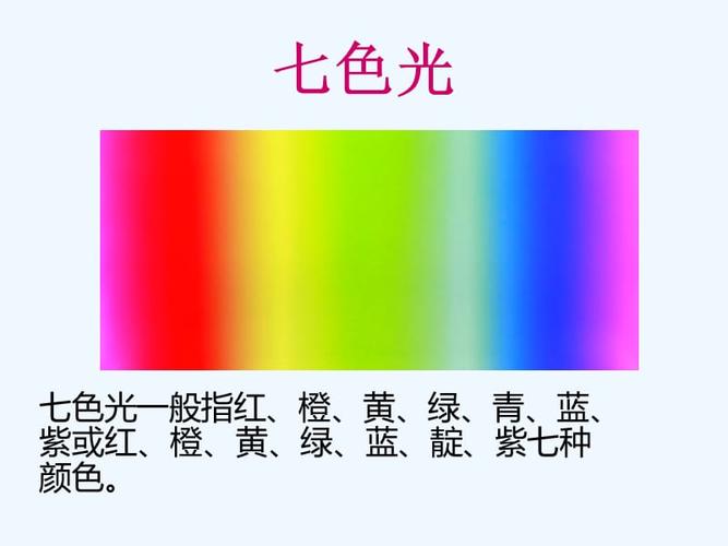 七色光 第1张 七色光 第1张