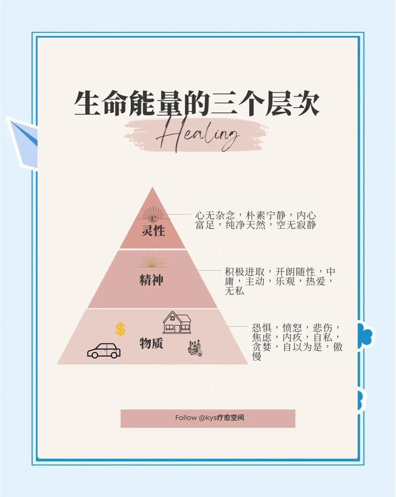 活在生命的中心 第1张 活在生命的中心 第1张