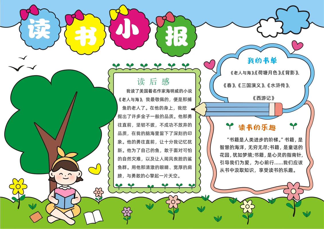 关于读书的手抄报，读书的力量，手抄报中的阅读之旅  第1张