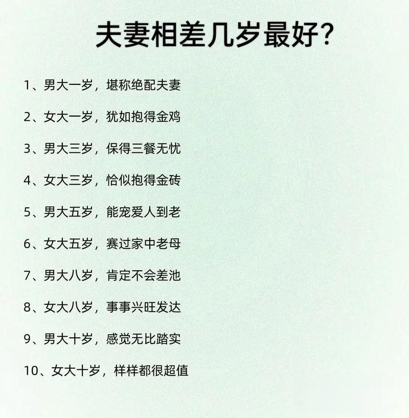 夫妻间的最佳距离  第1张