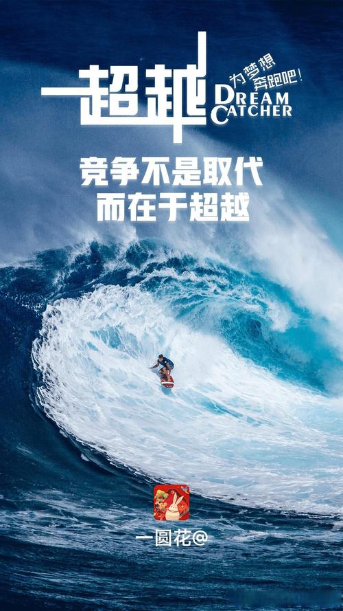 梦想，不应该只是说说而已  第1张