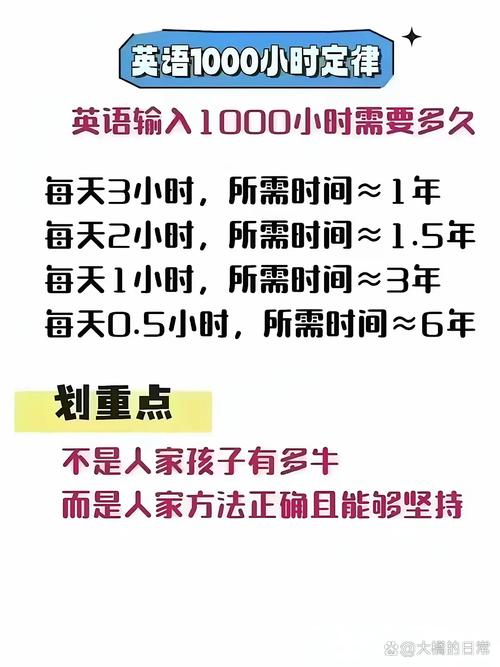 英语浪费学生太多时间的情况被广泛关注,有望解决 第1张 英语浪费学生太多时间的情况被广泛关注,有望解决 第1张