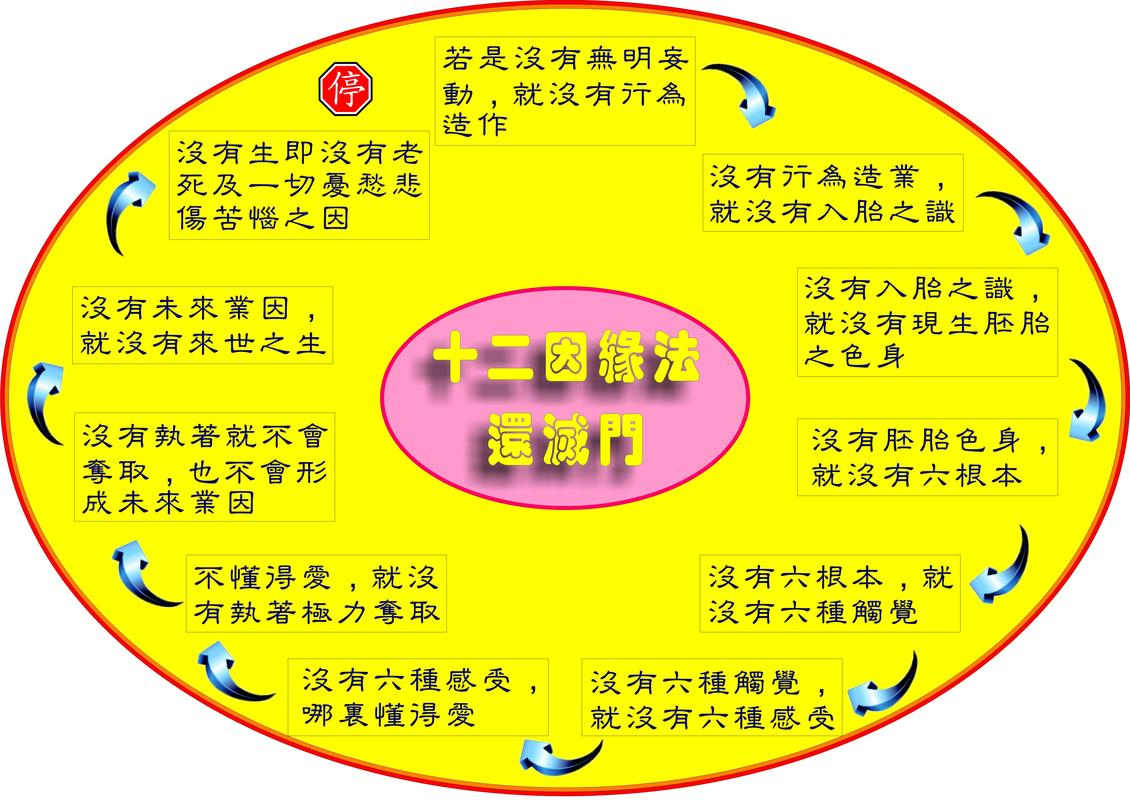 那些梦境,是缘还是圆 第1张 那些梦境,是缘还是圆 第1张