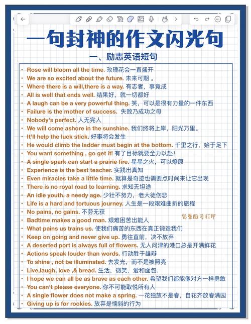 英语好句子摘抄200句,英语佳句精选200句 第1张 英语好句子摘抄200句,英语佳句精选200句 第1张