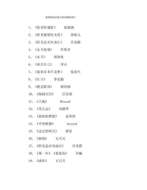励志歌曲大全100首,励志歌曲精选100首大全 第1张 励志歌曲大全100首,励志歌曲精选100首大全 第1张