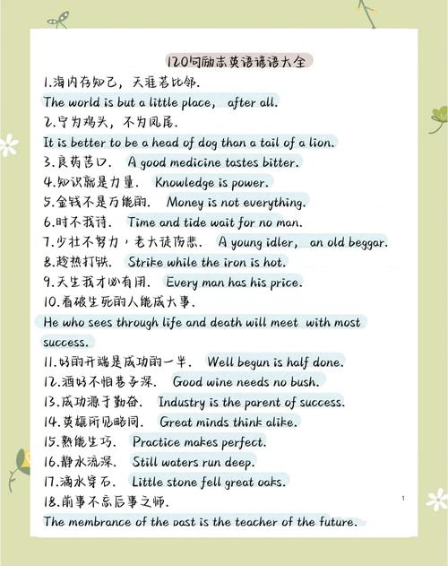 英语名言警句,英语名言警句,Life is like a box of chocolates,you never know what youre gonna get. (生活就像一盒巧克力,你永远不知道你会得到什么。) 第1张 英语名言警句,英语名言警句,Life is like a box of chocolates,you never know what youre gonna get. (生活就像一盒巧克力,你永远不知道你会得到什么。) 第1张