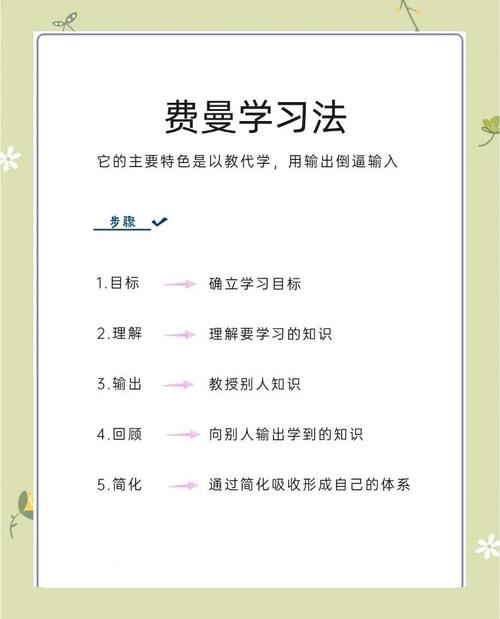 费曼学习法 第1张 费曼学习法 第1张