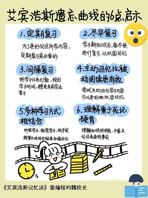 如何来增强记忆  第1张