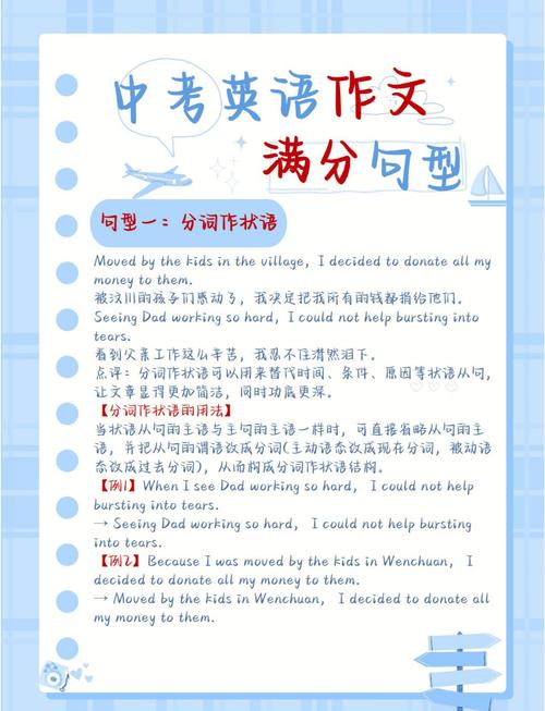 英语作文万能句子,英语作文万能句子宝典 第1张 英语作文万能句子,英语作文万能句子宝典 第1张