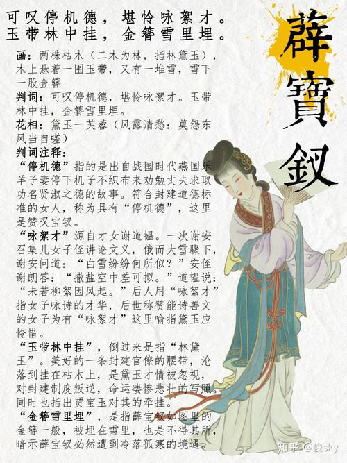 金陵十二钗正册——都道是金玉良缘,可堪黛玉枉凝眉 第1张 金陵十二钗正册——都道是金玉良缘,可堪黛玉枉凝眉 第1张