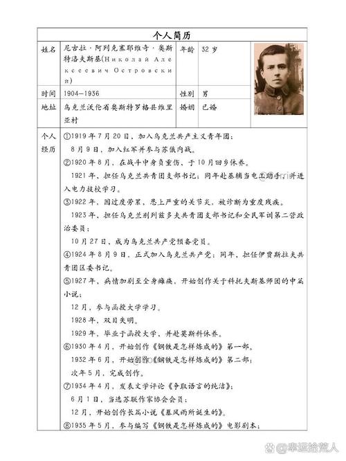 钢铁是怎样炼成的作者,钢铁是怎样炼成的的作者,奥斯特洛夫斯基 第1张 钢铁是怎样炼成的作者,钢铁是怎样炼成的的作者,奥斯特洛夫斯基 第1张