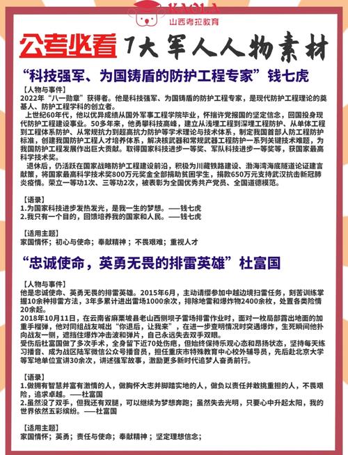 中国典型人物励志故事,中国典型人物励志故事,从平凡到卓越的蜕变 第1张 中国典型人物励志故事,中国典型人物励志故事,从平凡到卓越的蜕变 第1张