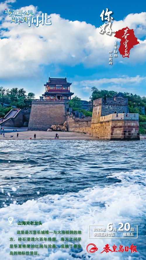 老龙头 第1张 老龙头 第1张