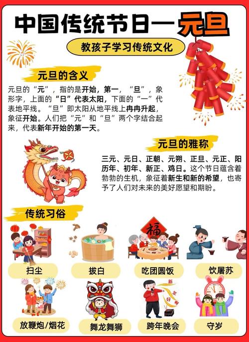 话说元旦 第1张 话说元旦 第1张