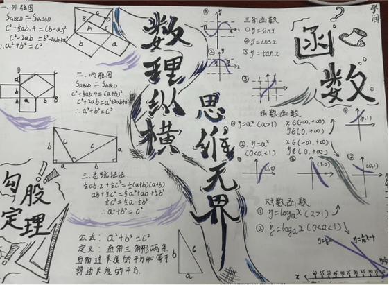 你不可不知数学的美到底在哪儿,几种形式给人窒息版的享受 第1张 你不可不知数学的美到底在哪儿,几种形式给人窒息版的享受 第1张