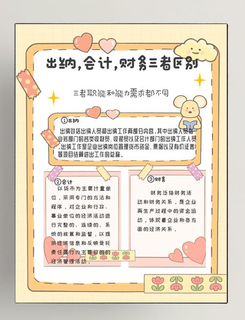 会计是精确的,财务是正确的 第1张 会计是精确的,财务是正确的 第1张