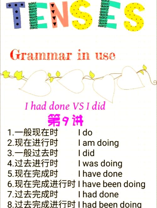 英语说文解字idle 无事可做的  第1张