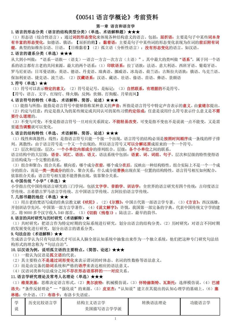 2024一轮复习丨语言文字运用之“咬文嚼句”知识点全覆盖 第1张 2024一轮复习丨语言文字运用之“咬文嚼句”知识点全覆盖 第1张