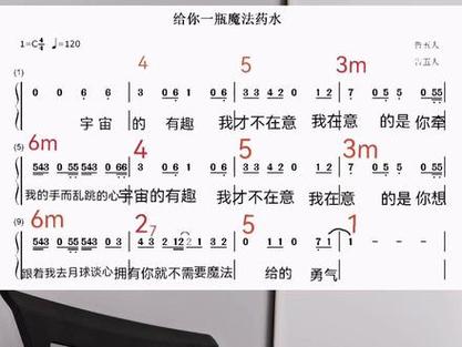 小说:《在他琴间跳跃》我愿意为你拿起钢琴,人间无一不是你 第1张 小说:《在他琴间跳跃》我愿意为你拿起钢琴,人间无一不是你 第1张