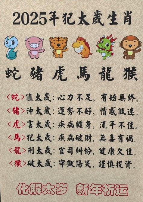 中国十二生肖谚语,句句真理,读一读吧 第1张 中国十二生肖谚语,句句真理,读一读吧 第1张